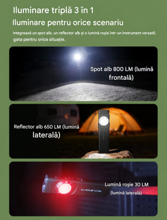 Lanterna EDC Klarus E5 Ultra, 800 lumeni, 3 surse de lumina, acumulator 1400mAh, USB-C, magnet, clema, negru, IPX4 [3]