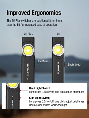 Lanterna EDC Klarus E5 Plus, 650 lumeni, 3 culori de lumina, dual switch, USB-C, acumulator 500mAh, baza magnetica, negru, IPX4 [10]