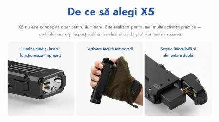 Lanterna multifunctionala EDC WUBEN X5, 1200 lm, UV 365 nm, laser verde Clasa 1 (X5-Black) [3]