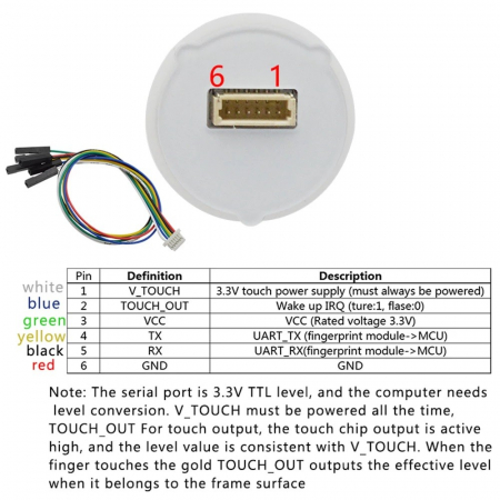 Modul senzor cititor de amprenta digitala OKYN220314-22 [3]