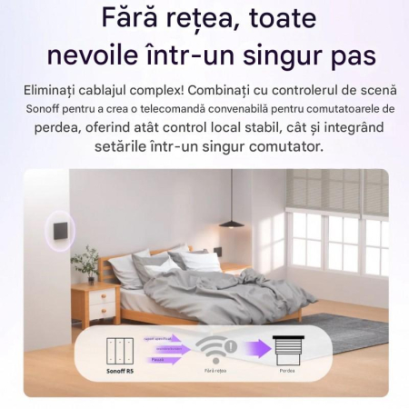 Mini-comutator smart Sonoff MINI-RBS, Wi-Fi + Matter, 1A, Control procentual, Programare, Compatibil Alexa, Google Assistant si Apple Home, Alb [6]