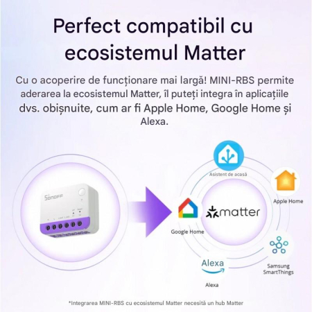 Mini-comutator smart Sonoff MINI-RBS, Wi-Fi + Matter, 1A, Control procentual, Programare, Compatibil Alexa, Google Assistant si Apple Home, Alb [4]