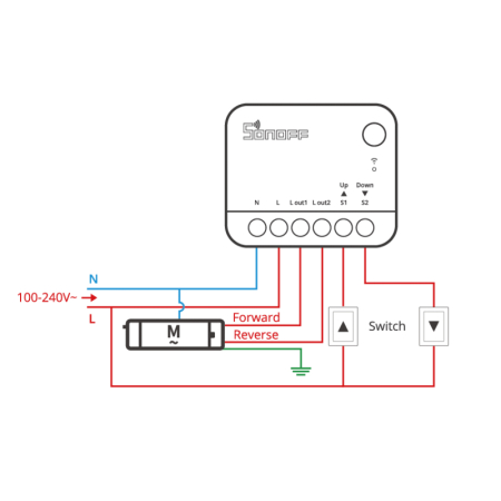 Mini-comutator smart Sonoff MINI-RBS, Wi-Fi + Matter, 1A, Control procentual, Programare, Compatibil Alexa, Google Assistant si Apple Home, Alb [8]