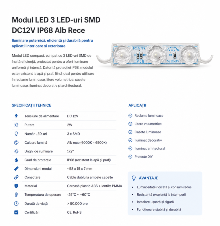 Modul 3x3030 LED 12V alb rece 2W 172gr dispersie 68x16mm IP68 [1]