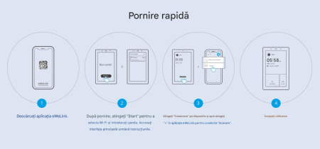 Panou de control inteligent Sonoff NS Panel 120PB NEGRU [15]