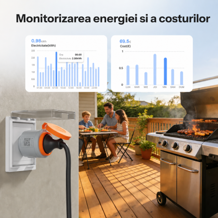 Priza smart Sonoff S61STPF WiFi 16A, pentru exterior IP44, compatibila Matter, Wi-Fi si eWeLink (S61STPF-PM-O) [4]