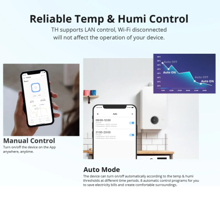 Releu smart SONOFF TH ELITE 20A, monitorizare temperatura si umiditate [8]