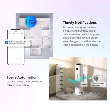 Releu smart SONOFF TH ELITE 20A, monitorizare temperatura si umiditate [6]