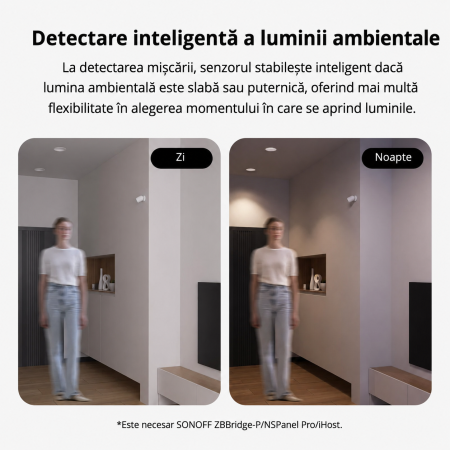 Senzor de miscare PIR SONOFF Zigbee 3.0, 6 m, 110°, detectare lumina ambientala (SNZB-03P) [6]