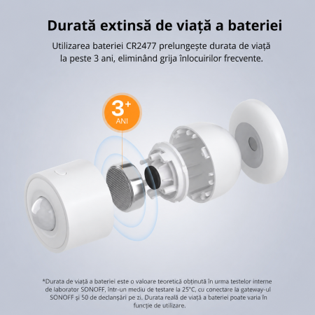 Senzor de miscare PIR SONOFF Zigbee 3.0, 6 m, 110°, detectare lumina ambientala (SNZB-03P) [7]