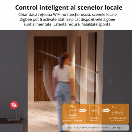 Senzor de miscare PIR SONOFF Zigbee 3.0, 6 m, 110°, detectare lumina ambientala (SNZB-03P) [9]
