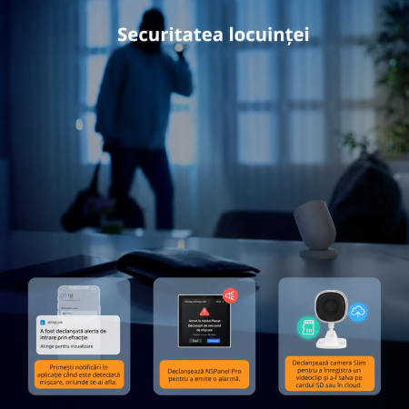 Senzor de miscare PIR SONOFF Zigbee 3.0, 6 m, 110°, detectare lumina ambientala (SNZB-03P) [3]
