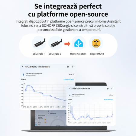 Senzor smart SONOFF temperatura si umiditate Zigbee 3.0 cu ecran LCD 2.2 inch si protectie IP65 pentru monitorizare ambientala (SNZB-02WD) [6]