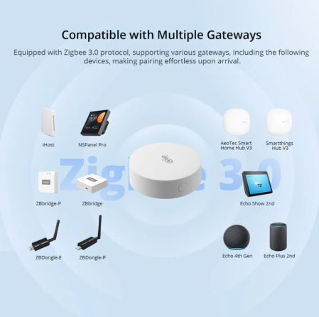 Senzor de temperatura si umiditate SONOFF Zigbee SNZB-02P [11]