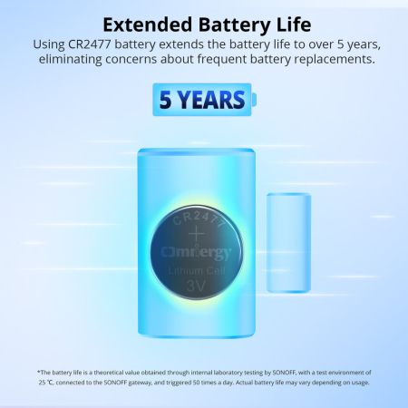 Senzor Zigbee usa/fereastra SONOFF, SNZB-04P, detectie deschidere/inchidere, tamper alert, compatibil eWeLink si hub-uri Zigbee 3.0 [5]