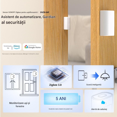 Senzor Zigbee usa/fereastra SONOFF, SNZB-04P, detectie deschidere/inchidere, tamper alert, compatibil eWeLink si hub-uri Zigbee 3.0 [1]