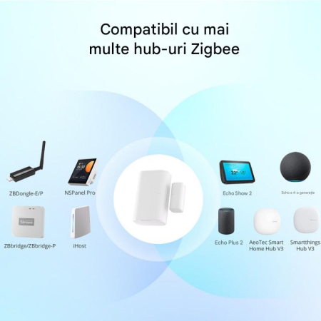 Senzor Zigbee usa/fereastra SONOFF, SNZB-04P, detectie deschidere/inchidere, tamper alert, compatibil eWeLink si hub-uri Zigbee 3.0 [2]