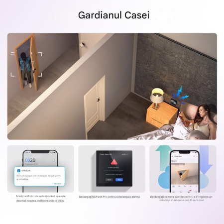 Senzor Zigbee usa/fereastra SONOFF, SNZB-04P, detectie deschidere/inchidere, tamper alert, compatibil eWeLink si hub-uri Zigbee 3.0 [6]