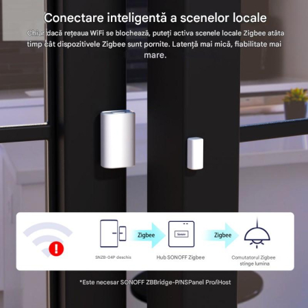 Senzor Zigbee usa/fereastra SONOFF, SNZB-04P, detectie deschidere/inchidere, tamper alert, compatibil eWeLink si hub-uri Zigbee 3.0 [8]