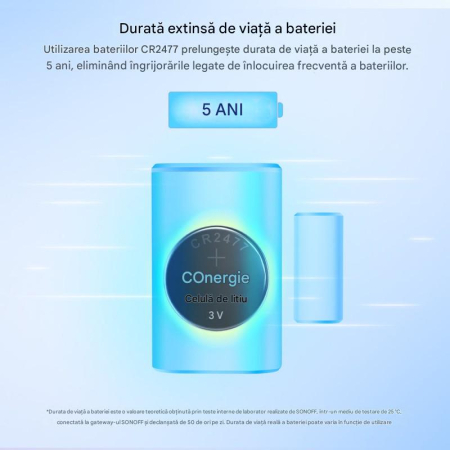 Senzor Zigbee usa/fereastra SONOFF, SNZB-04P, detectie deschidere/inchidere, tamper alert, compatibil eWeLink si hub-uri Zigbee 3.0 [5]