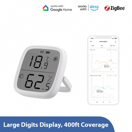 Senzor de temperatura si umiditate Sonoff Zigbee cu afisaj SNZB-02D [2]