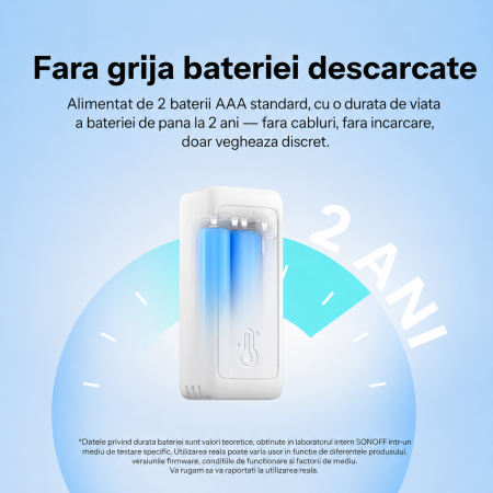 Senzor temperatura si umiditate Zigbee 3.0 pentru monitorizare ambientala, punct de roua si VPD (SNZB-02B) [6]