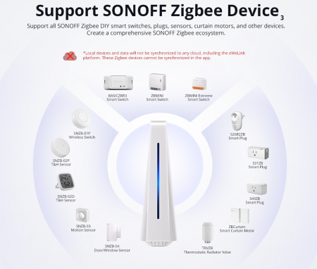 SONOFF iHost Smart Home Hub RV1126, versiunea DDR4 4GB [5]
