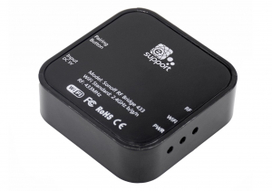 Sonoff RF Bridge 433 MHz cititor/emitator frecventa [1]