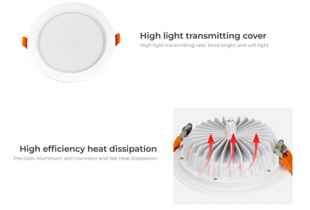 Spot LED incastrat MiBoxer, FUT069, 15W, incastrat, RGB+CCT, 1200LM, 2700-6500K, lumina ajustabila, 2.4GHz, control de la distanta 30m, AC100-240V, IP54, alb [3]