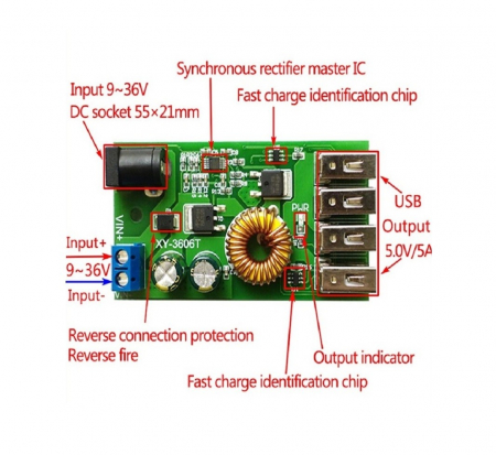 Convertor step-down de la 9V-36VDC la 4xUSB 5VDC 3.5A-6A OKYN0223-16 [3]