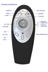 Telecomanda wireless prezentari PowerPoint cu laser pointer [3]