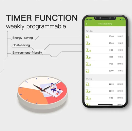 Termostat Wi-Fi pentru cazan/centrala gaz, 6 programe zilnice, control prin aplicatie Smart Life, compatibil Alexa si Google Home, alb [3]