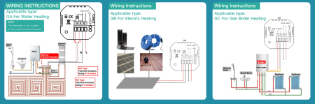 Termostat Wi‑Fi pentru centrala/cazan pe gaz BHT‑002GCLW – control inteligent prin aplicatie Smart Life [5]