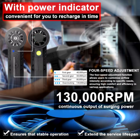 Suflanta aer portabila, Violent, ZY7400, indicator baterie, turbo fan, 130000 RPM, 4 trepte de putere, baterie 5000 mAh, negru [5]