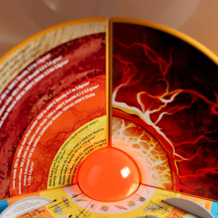 Joc STEM Glob pamantesc interactiv, TopBright [4]