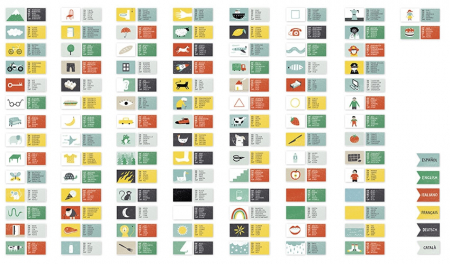 Joc educativ Invat 6 limbi straine, Londji [1]