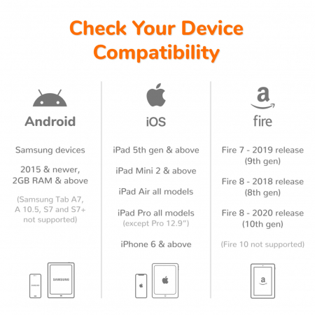 Jucarie educativa Joc STEM Plugo Detective PlayShifu [1]