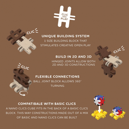 Nano Clics Pentru construit animale salbatice 250 piese, Clicformers [4]