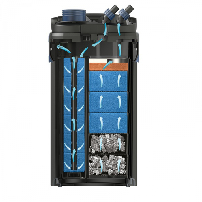 Filtru extern pentru acvariu, Oase BioMaster 2 250 [4]
