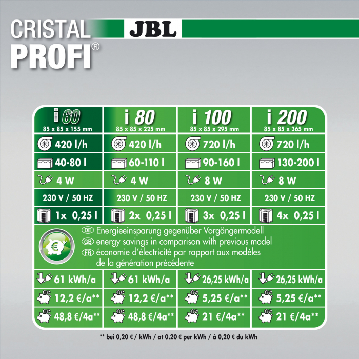 JBL CristalProfi i60 [4]