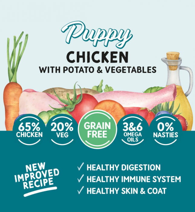 Naturo Puppy Grain Free Pui si Cartofi cu Vegetale [3]
