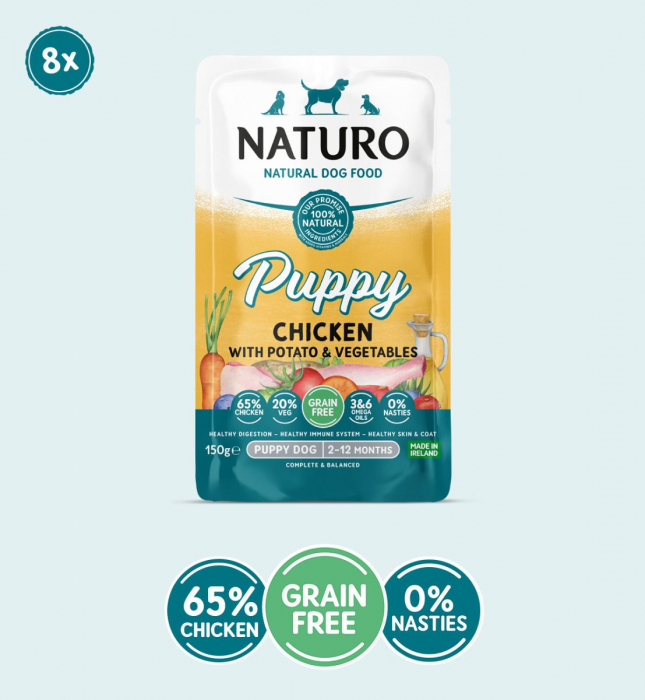 Naturo Puppy Grain Free Pui si Cartofi cu Vegetale [2]