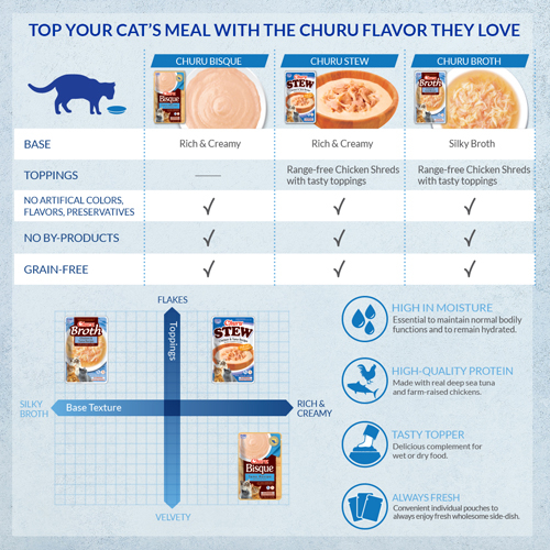 Inaba Churu Stew Chicken with Scallop Recipe [5]