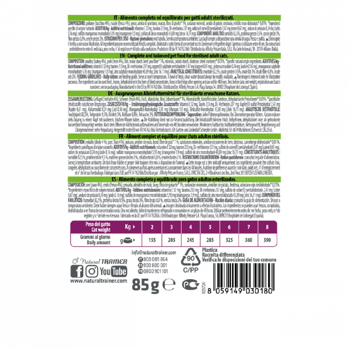 Natural Trainer Sterilizat cu Curcan [2]
