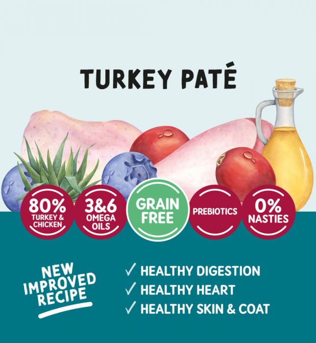 Naturo Cat Turkey Pate Pouch [2]