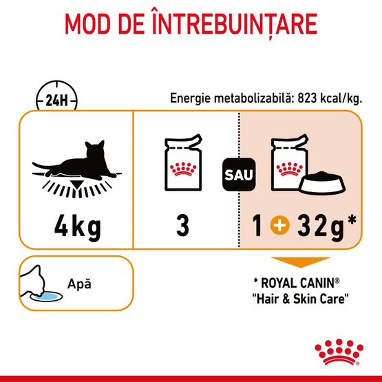Royal Canin Hair&Skin Jelly [6]