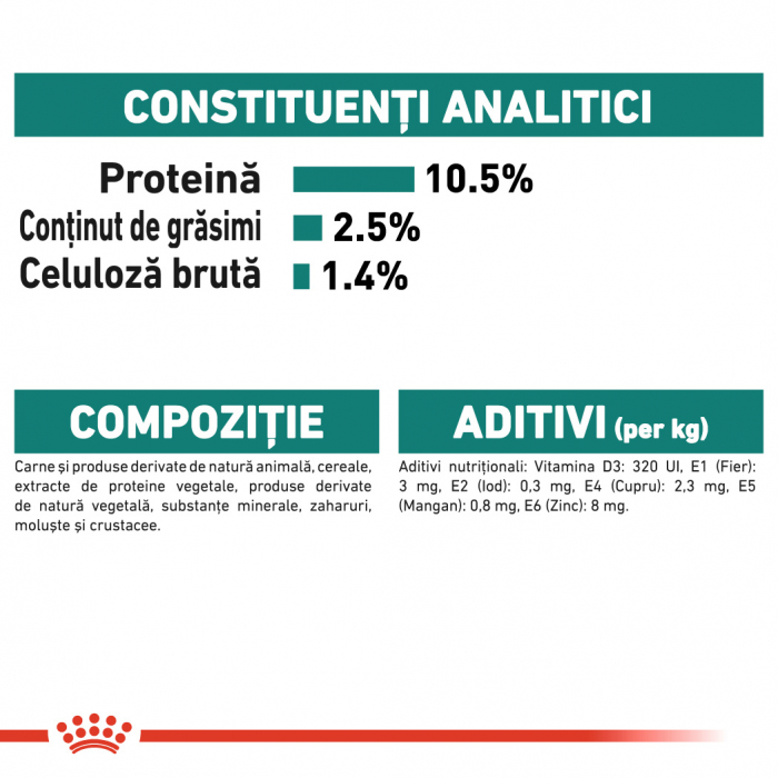 Royal Canin Instinctive +7 [6]
