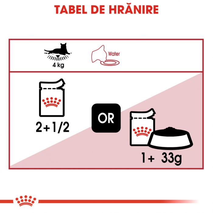 Royal Canin Instinctive In Jelly [6]