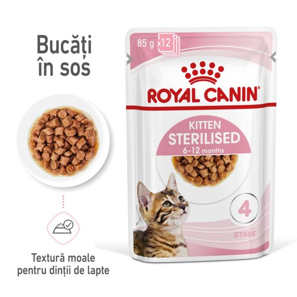 Royal Canin Kitten Sterilised plic [2]