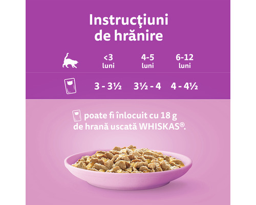 Whiskas Junior cu pui în aspic [4]